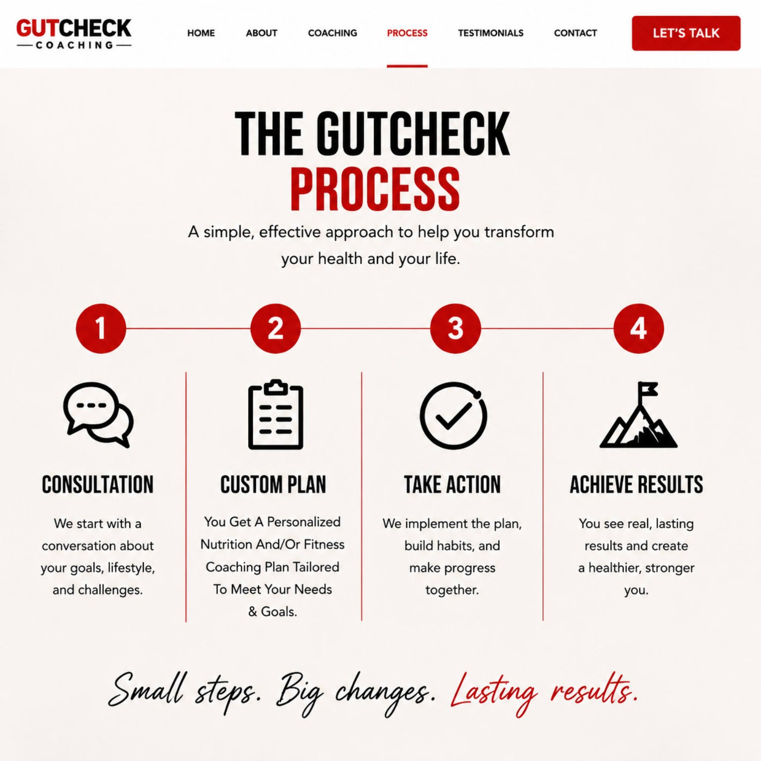 Gutcheck Coaching process page